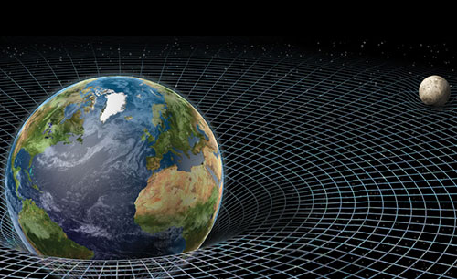 图片来源：https：//www.sciencenews.org/article/einsteins-genius-changed-sciences-ception-coption-gravity-gravity